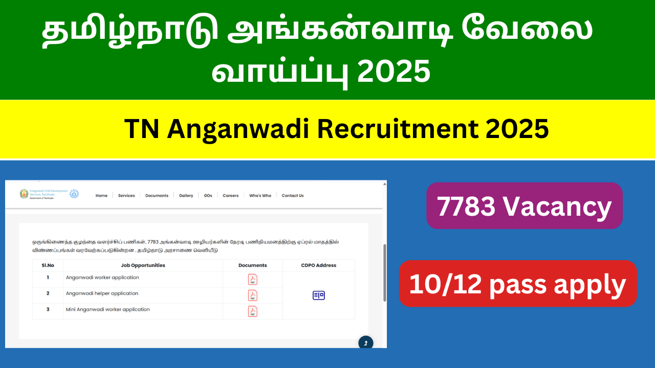 TN Anganwadi Recruitment